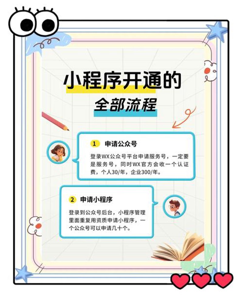 APP定制开发：构筑未来移动生态的利剑